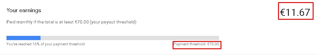 Google Adsense Anime