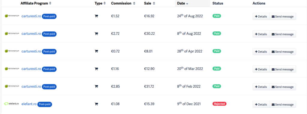 Fortăreața Otaku - 2performant